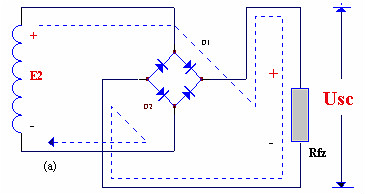 電子電路圖，整流二極管的作用,整流電路
