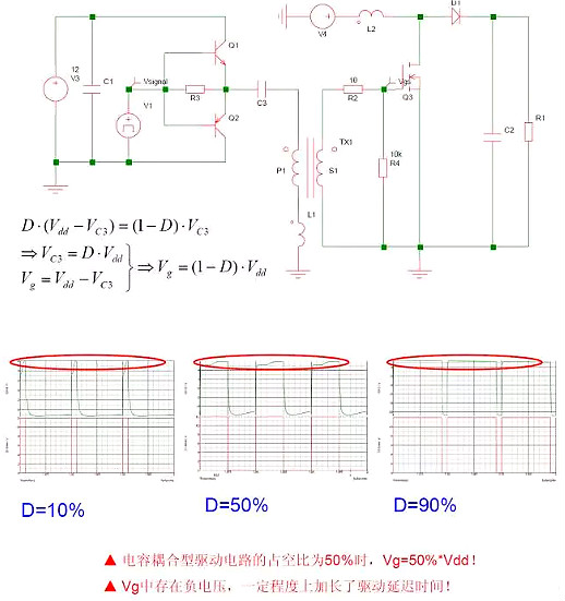 驅(qū)動電路,開關(guān)電源