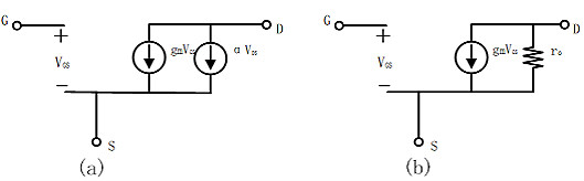 MOS管，二級效應(yīng)