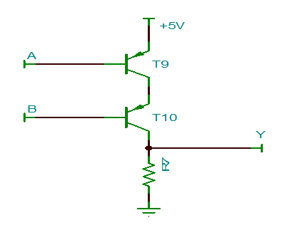 晶體管，邏輯門電路