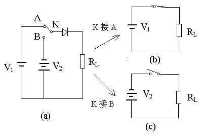 二極管開關作用，二極管反向恢復時間