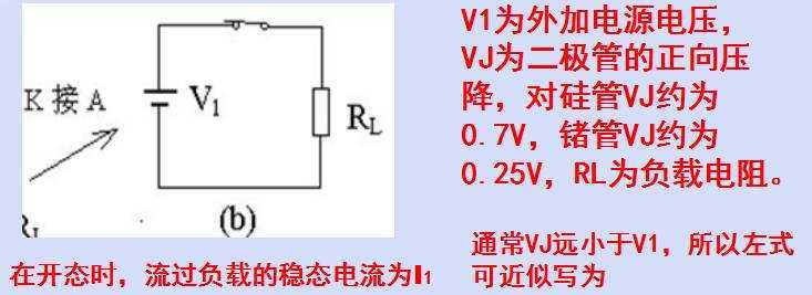 二極管開關作用，二極管反向恢復時間