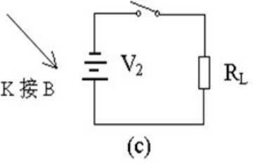 二極管開關作用，二極管反向恢復時間