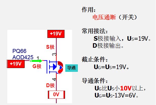 MOS管的開關條件