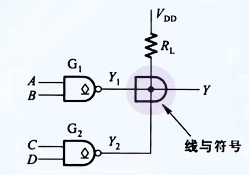漏極開路門電路符號 OD門