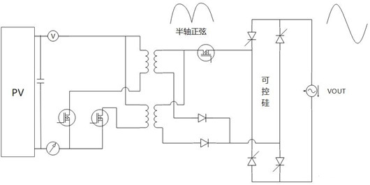 光伏逆變器原理